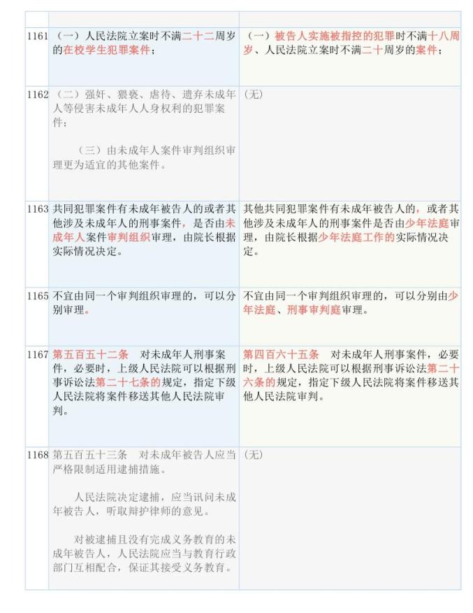 2024年澳门开奖记录,先遣解答解释落实_可靠款8.683