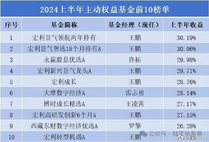 2024新澳开奖结果,利益相关解析落实_BT品60.676