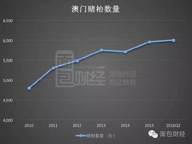 新澳门彩历史开奖记录走势图,绩效改进解答落实_历史型34.051