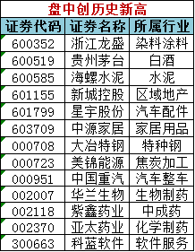 澳门三肖三码精准100%公司认证,灵动解答解释落实_内置版2.096