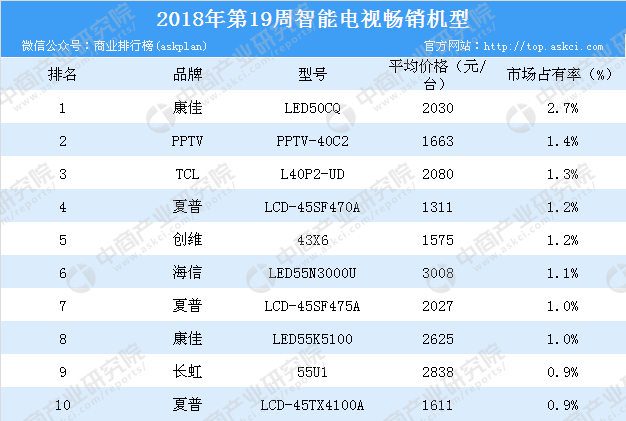 2024年新澳天天开彩最新资料,技能解答解释落实_激励型68.054