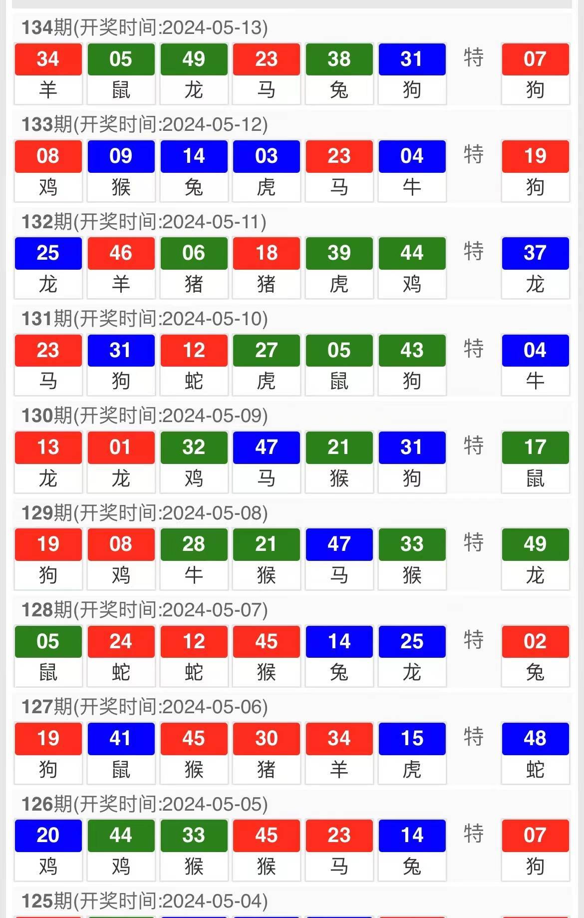 新澳门天天开奖资料大全,精准解答解释落实_稀缺版99.789