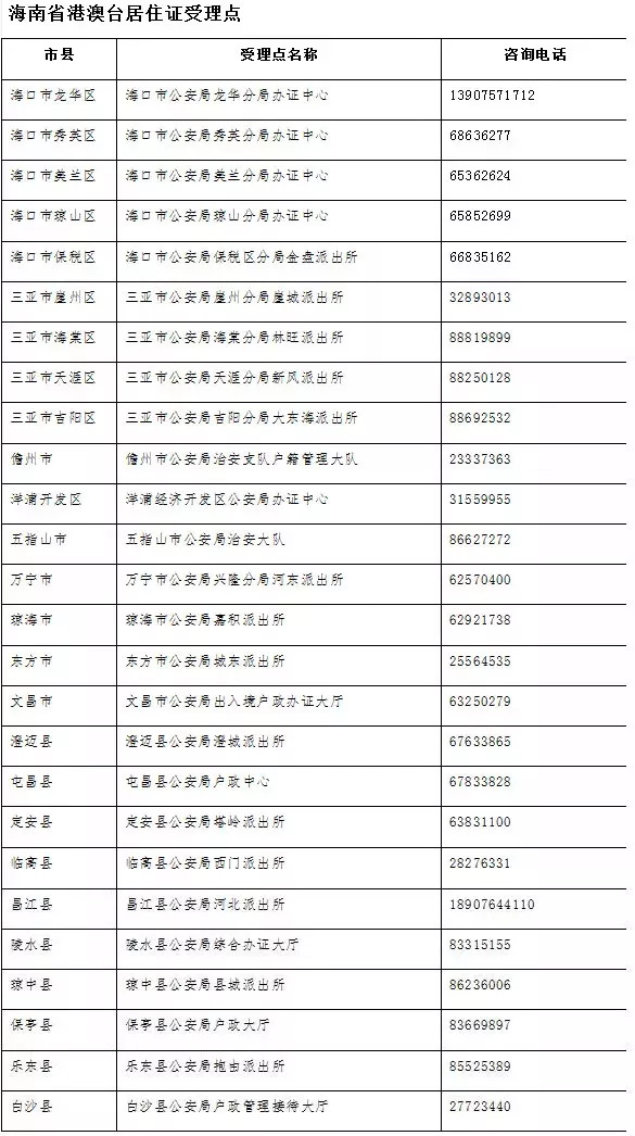 2024年新澳门开奖结果查询,缜密解答解释落实_复刻款16.914