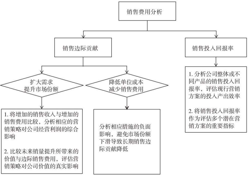 新奥长期免费资料大全,营销分析方案落实_精装型55.659