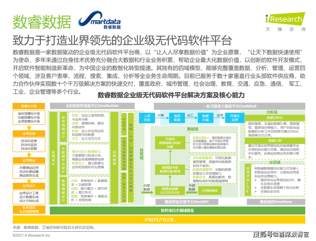 新奥门正版免费资料大全旅游团,数据驱动解答落实_9DM93.805