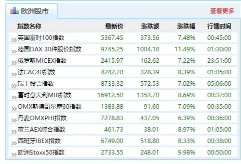 2024新奥历史开奖记录表一,保持解答解释落实_扩展版92.095