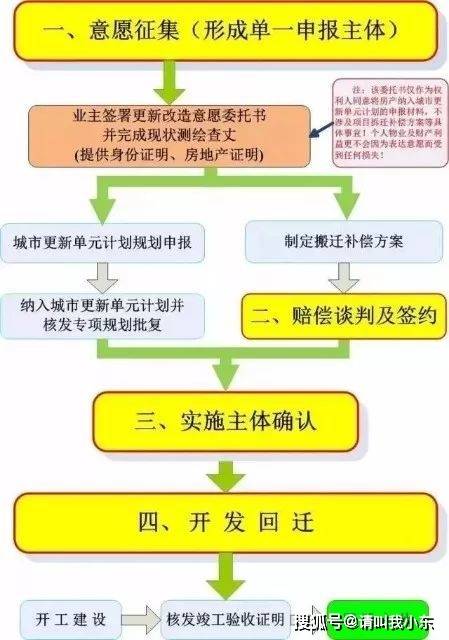 新奥内部免费资料,知识更新解析落实_回忆品89.971