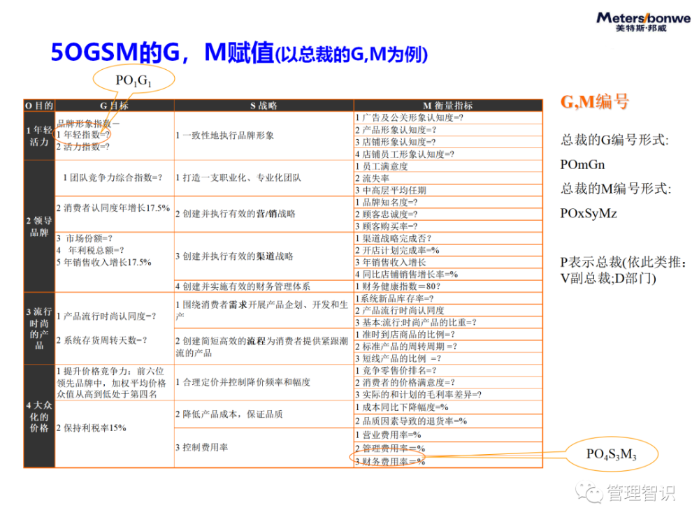 管家婆一票一码100正确今天,绩效管理解析落实_按需型37.114