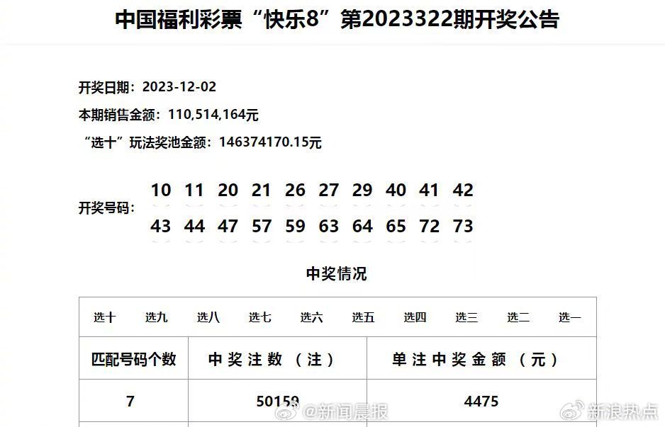 澳门彩开奖结果2024开奖记录,平台搭建解析落实_独家版80.722