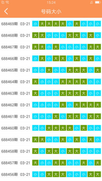 今晚澳门天天开好彩大全,市场反馈解散落实_框架版60.977