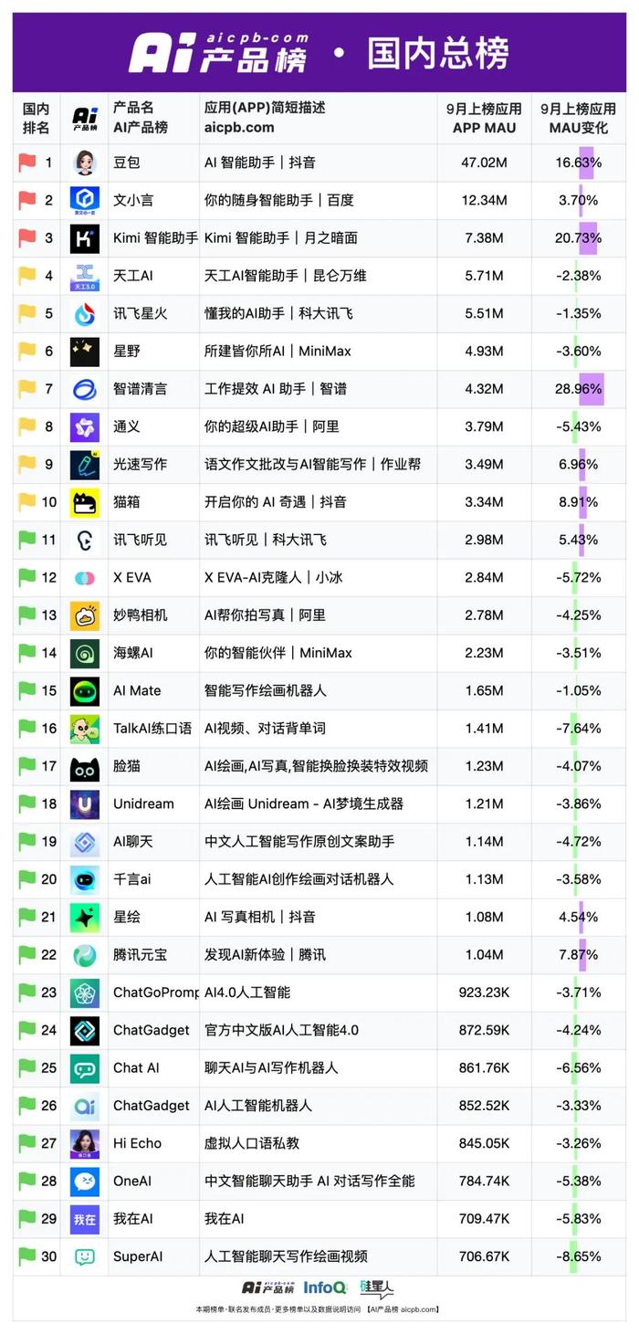 2024澳门今晚开什么生肖,快速解答计划设计_升级版35.253