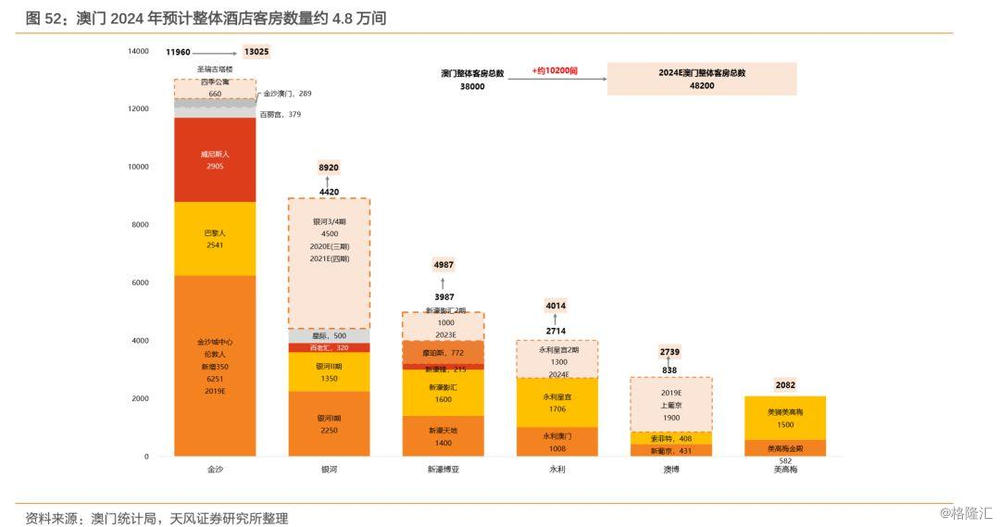 2024年澳门今晚开什么码,深入分析数据应用_创意版18.526