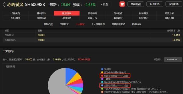 新奥天天免费资料公开,深入数据策略设计_Prime41.48