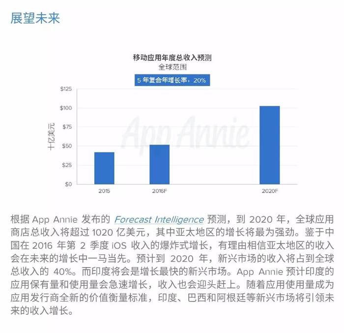 2O24年免费奥门马报资料,全面分析应用数据_ios79.501