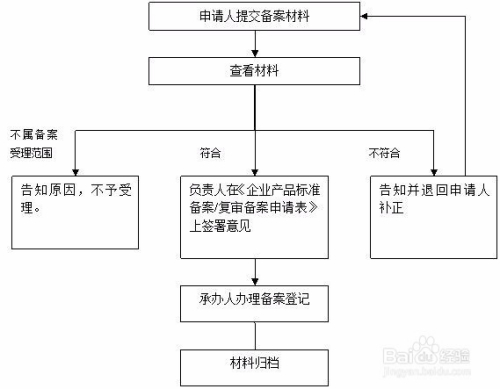 新澳资料大全正版2024金算盘,完善的执行机制解析_DX版36.370