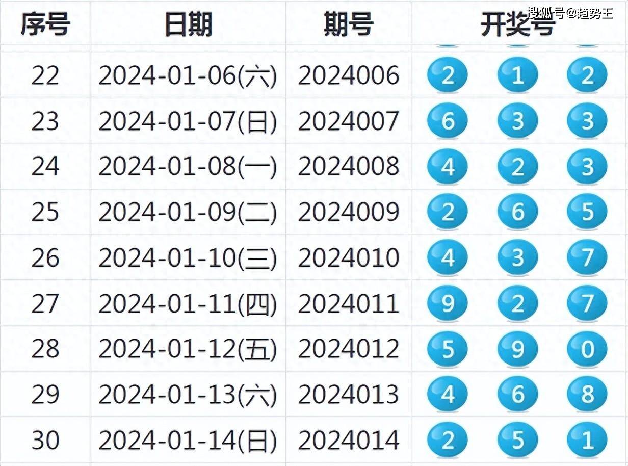 PCI保温板 第158页