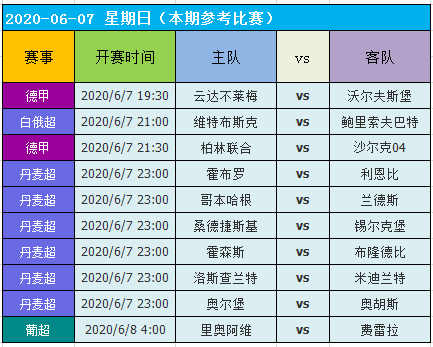 2024澳门天天开好彩大全开奖记录,实地执行分析数据_FHD版42.552