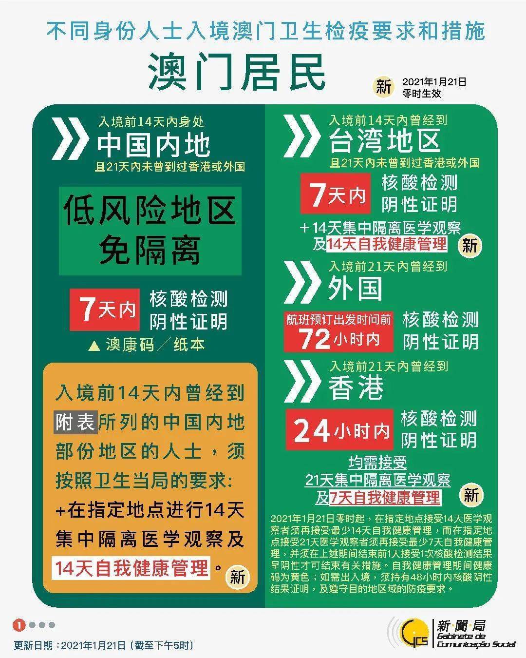 2O24年澳门今晚开码料,深层设计数据策略_VIP49.953