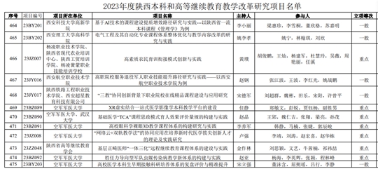 新澳好彩免费资料大全,实践分析解析说明_复刻版88.276