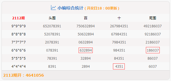 7777788888一肖一码,最新数据解释定义_终极版38.422