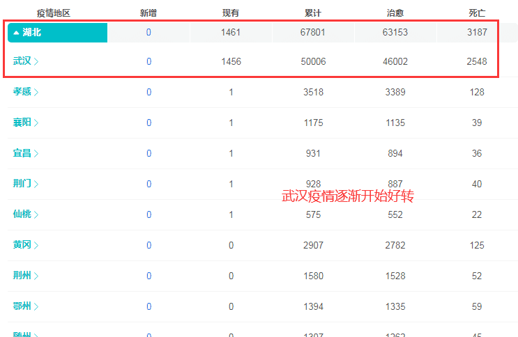 澳门六开奖结果今天开奖记录查询,高效设计实施策略_标配版40.910