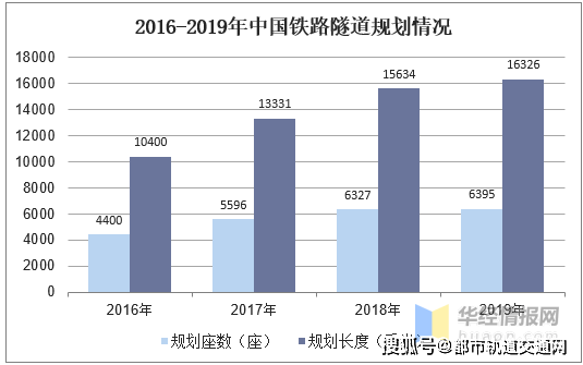 62669cc澳彩资料大全2020期,数据解析支持策略_watchOS23.137