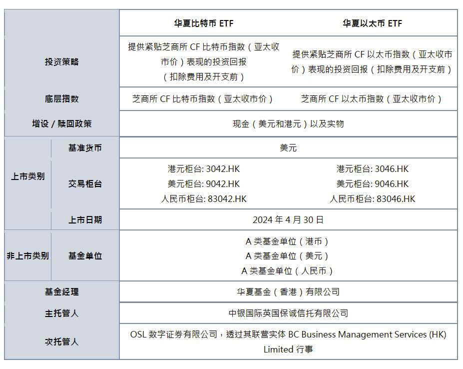 香港4777777开奖记录,安全性方案解析_win305.210