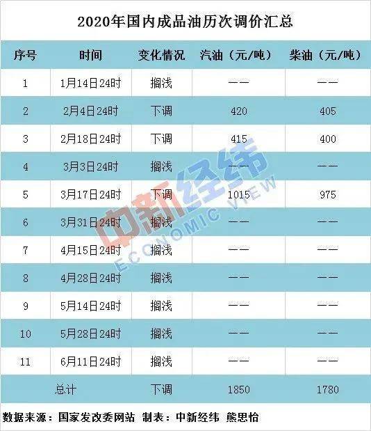 4949澳门今晚开什么,决策资料解释落实_安卓版72.477