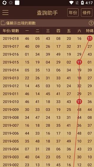 2023澳门天天开好彩大全,权威方法解析_MP40.761