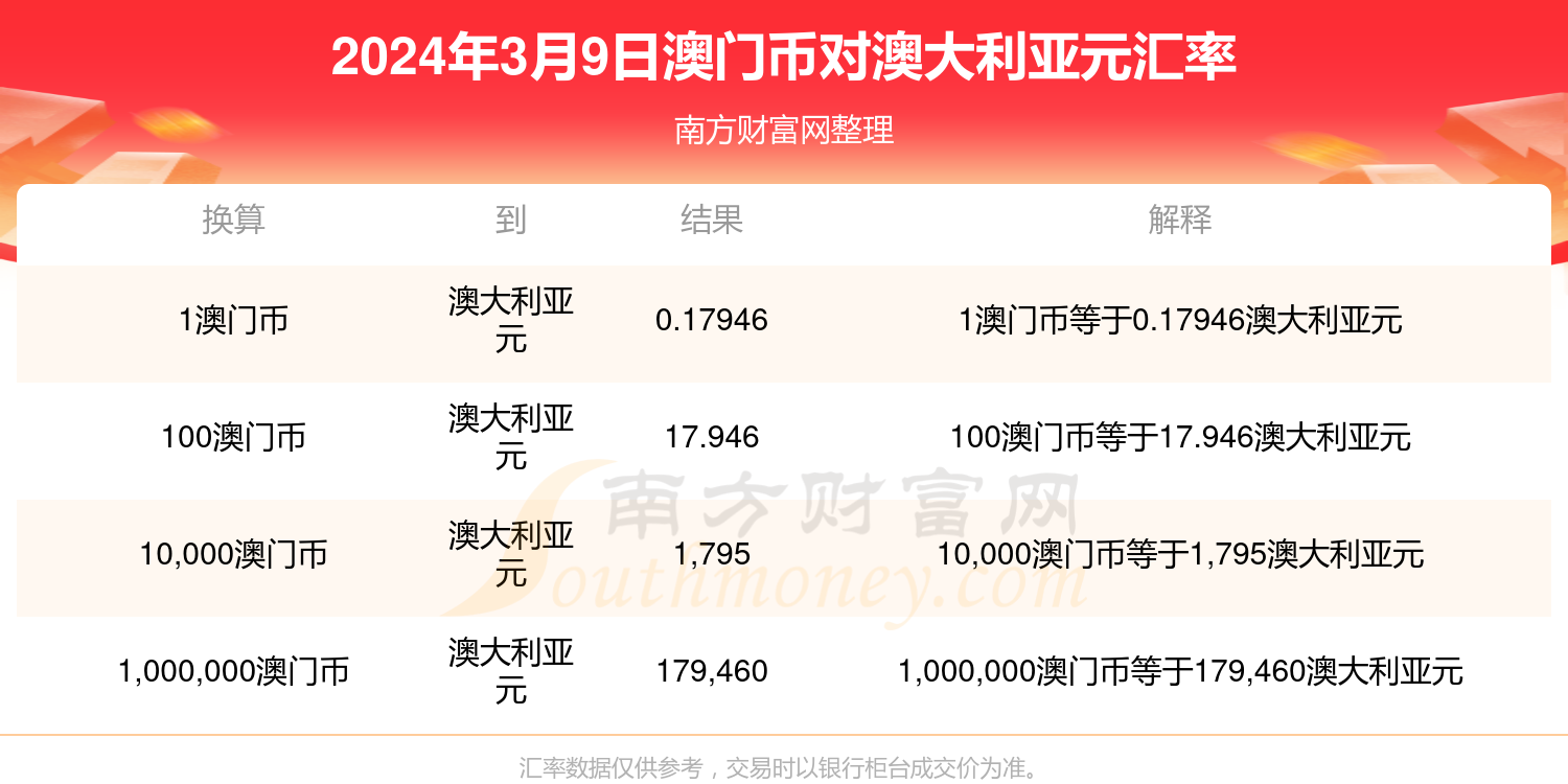 新澳门最新开奖结果今天,广泛的关注解释落实热议_进阶版35.168