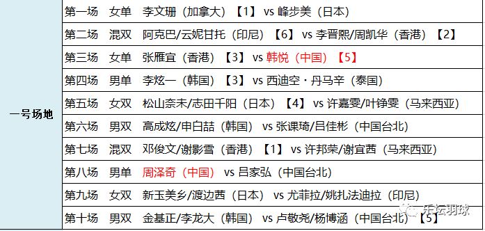 2024澳门特马今晚开奖097期,标准化流程评估_运动版45.167