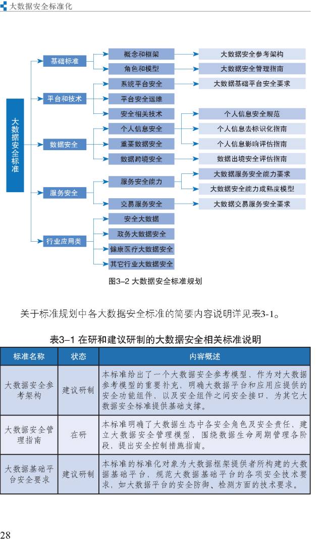 2024澳门正版精准免费大全,标准化流程评估_终极版68.163