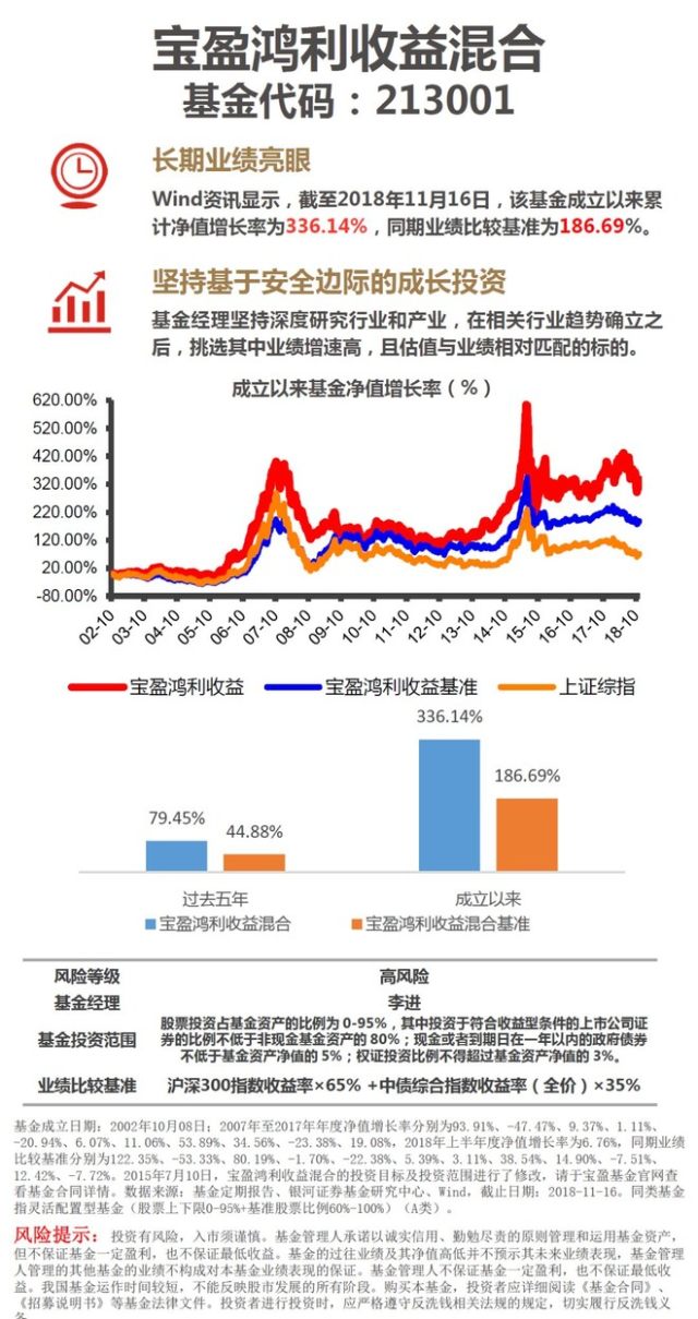 新澳六最准精彩资料,可靠性执行策略_YE版40.994