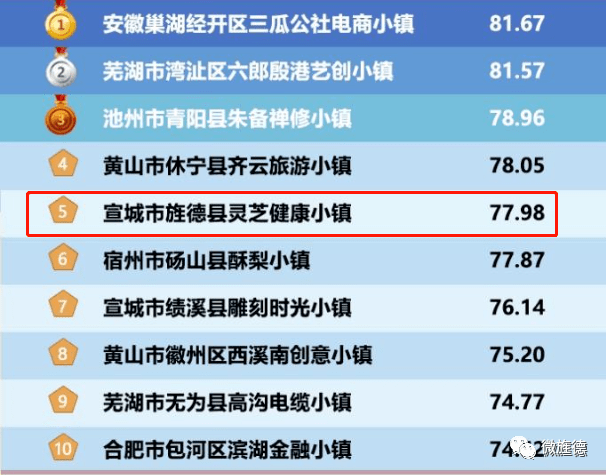 2024澳门特马今晚开奖结果出来了吗图片大全,市场影响战略_8K59.051