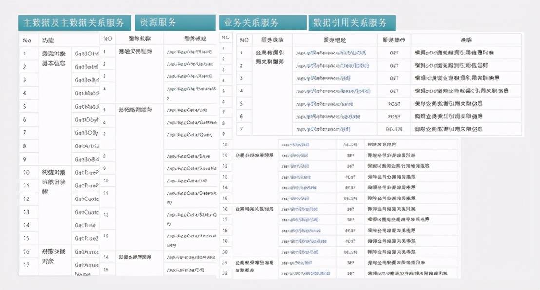 2024年管家婆的马资料,安全评估策略_D版95.157