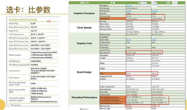 新澳门内部一码精准公开网站,高效实施方法分析_正式集16.792