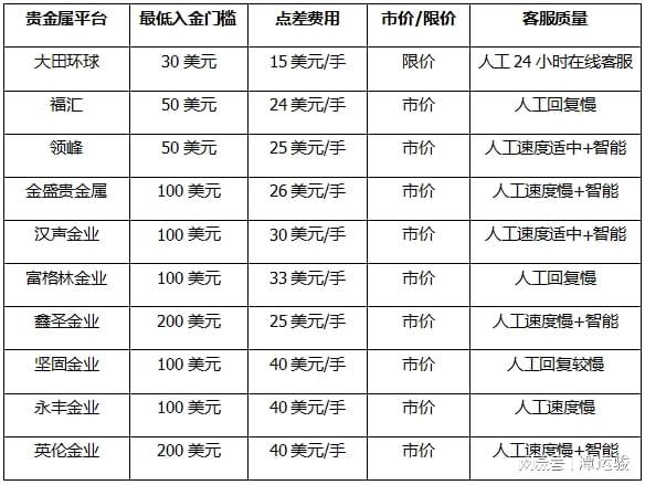 2024新澳门精准免费大全,理论分析解析说明_旗舰版30.822