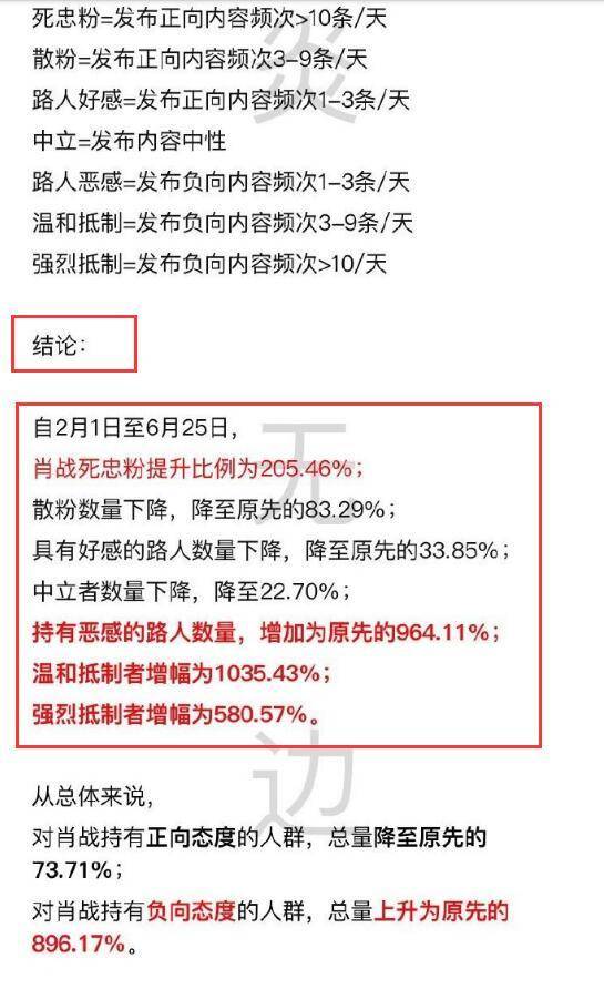 三肖必中特三肖三码官方下载,定性评估解析方案_完整型54.771