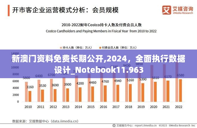 澳门最精准正最精准龙门蚕2024,迅捷完成方案探讨_极限版54.23