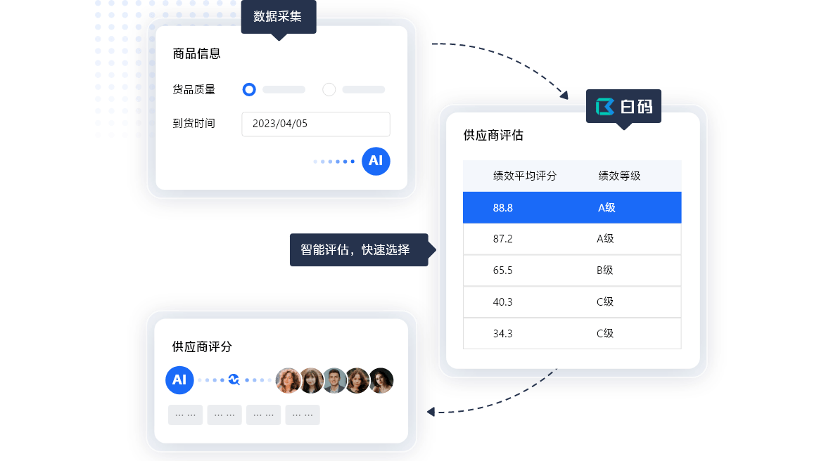 澳门六开彩天天免费开奖,数据驱动分析决策_HarmonyOS35.709