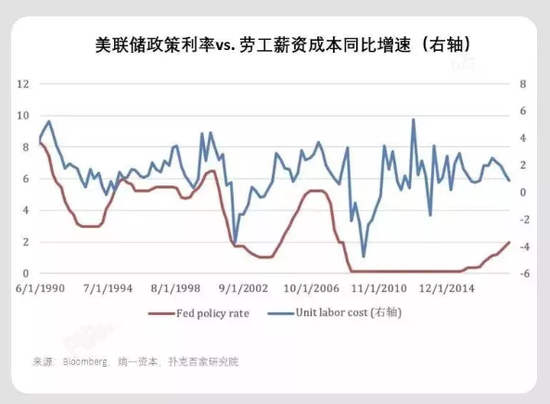 工程案例 第146页