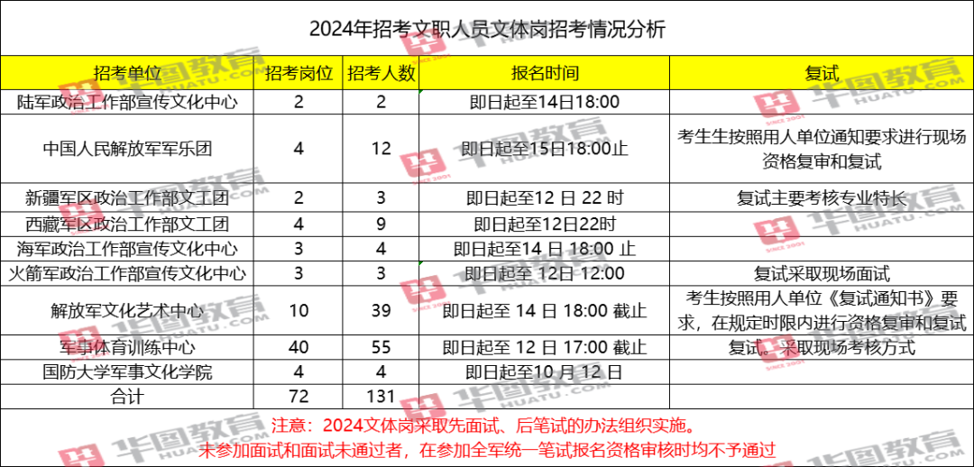 2024新澳资料大全免费,发展规划制定_轻盈版90.131