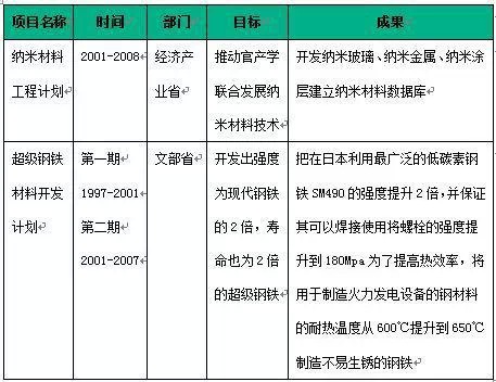 2024新澳门原料免费大全,逻辑解析解答解释方案_典藏型44.804