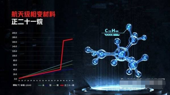 二四六天好彩(944cc)免费资料大全,科学分析解析说明_Executive40.45