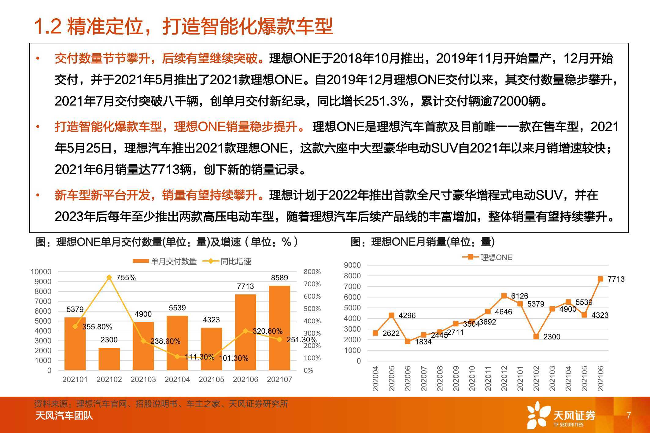 工业废渣 第141页