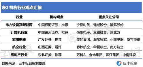 新澳天天开奖资料大全旅游攻略,全面解析说明_可调品55.924