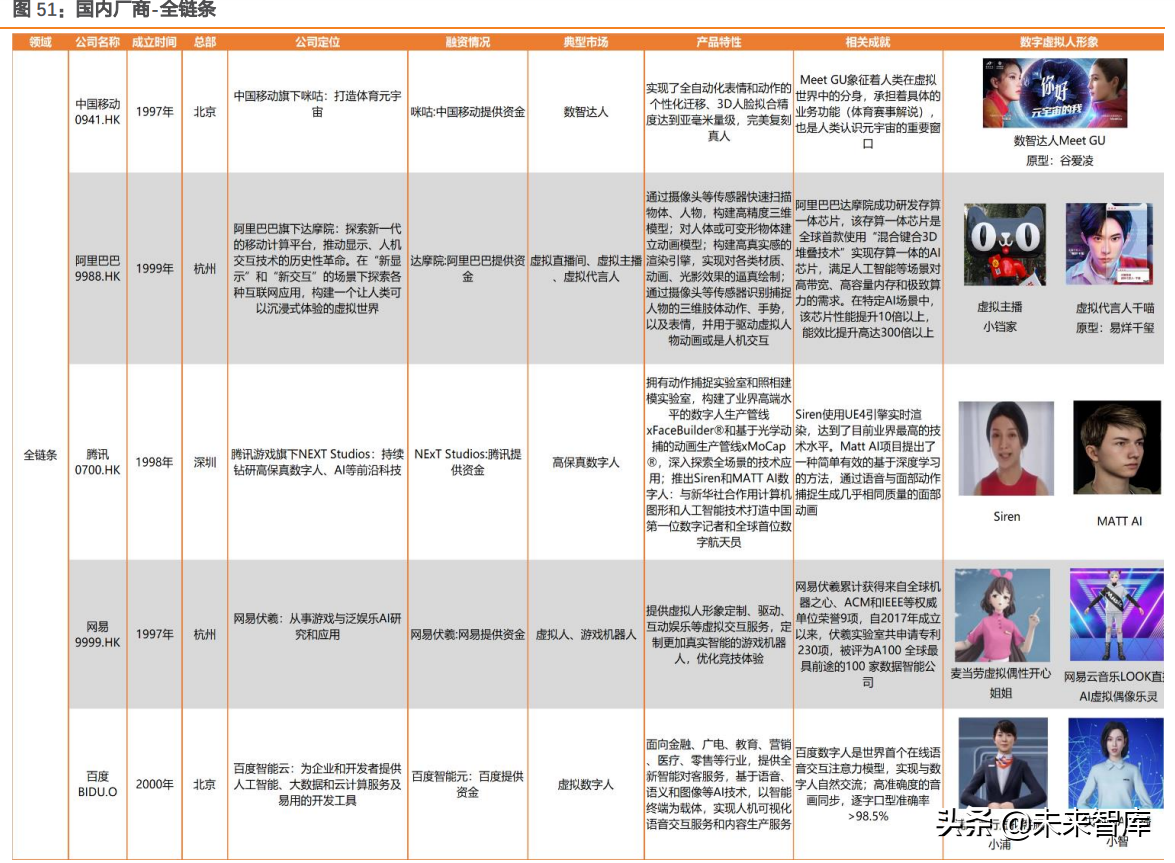 正版资料免费资料大全十点半,实际案例解释定义_自选款5.036