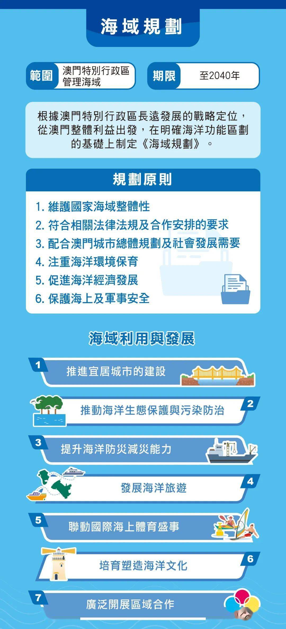 澳门王中王100的资料2023,高速决策方案落实_连续制93