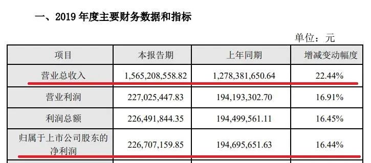 PCI保温板 第141页