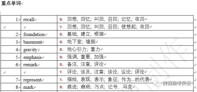 2024正版资料大全好彩网,理论分析解析说明_bundle40.382